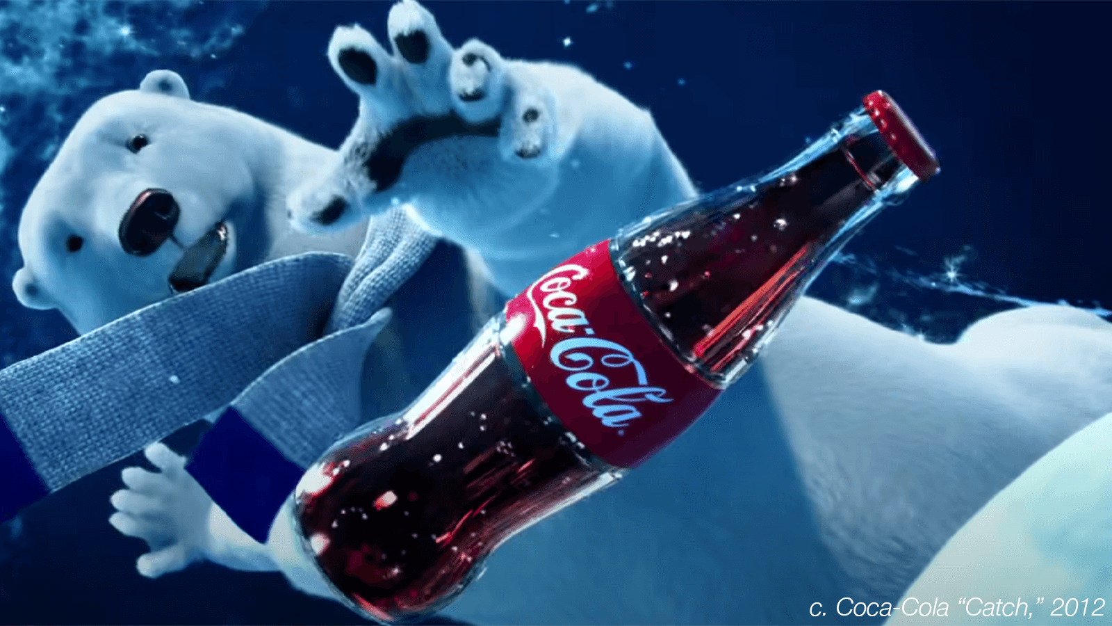 Motion graphics in Coca-Cola's branding